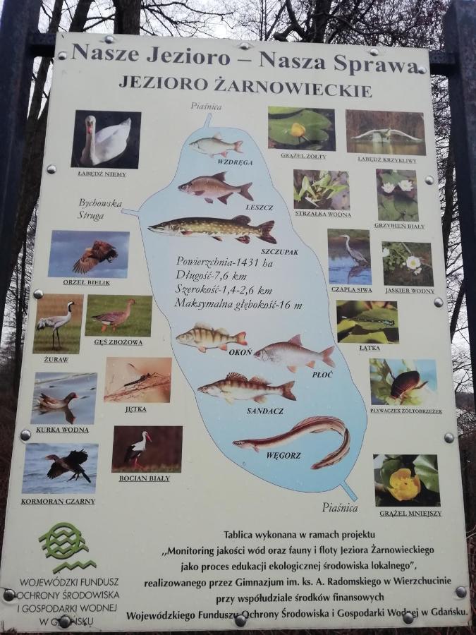 Grabowka Villa Nadole  Екстериор снимка